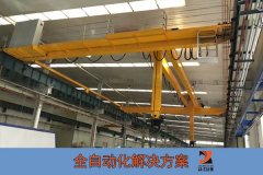 【靖起】智能单梁起重机的优势介绍